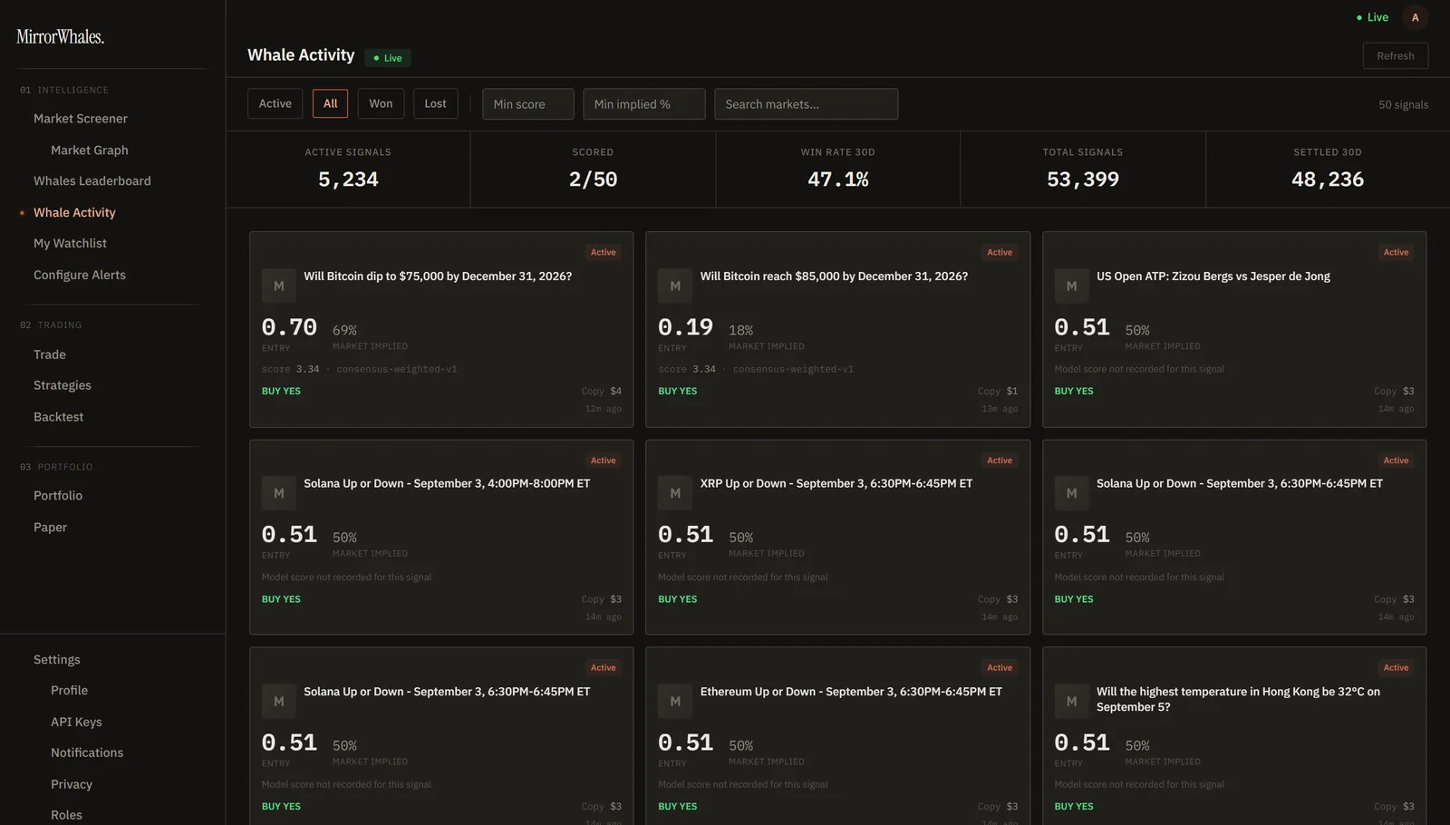 **Chaque trade whale suivi par le bot**, avec son entrée et ce que le marché impliquait.